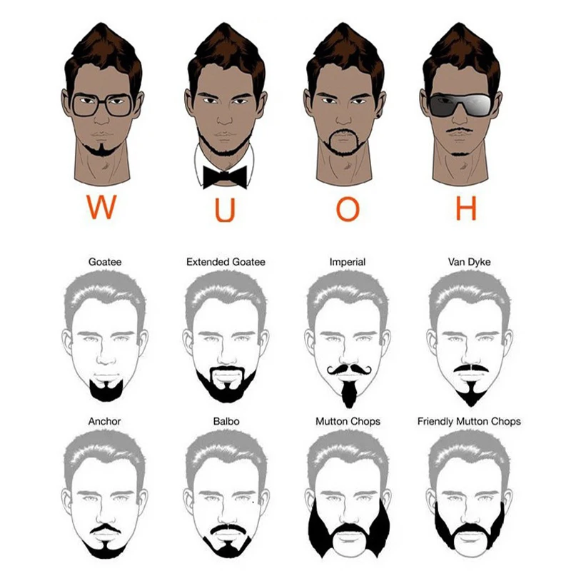 Мужская борода искусственная кожа питательные шепоты для лица питание рост усов