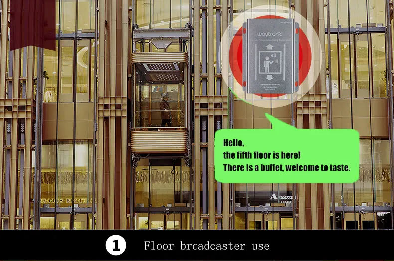 Лифт прибытие часы FloorIndicator вещание голосовое руководство лифт оповещение