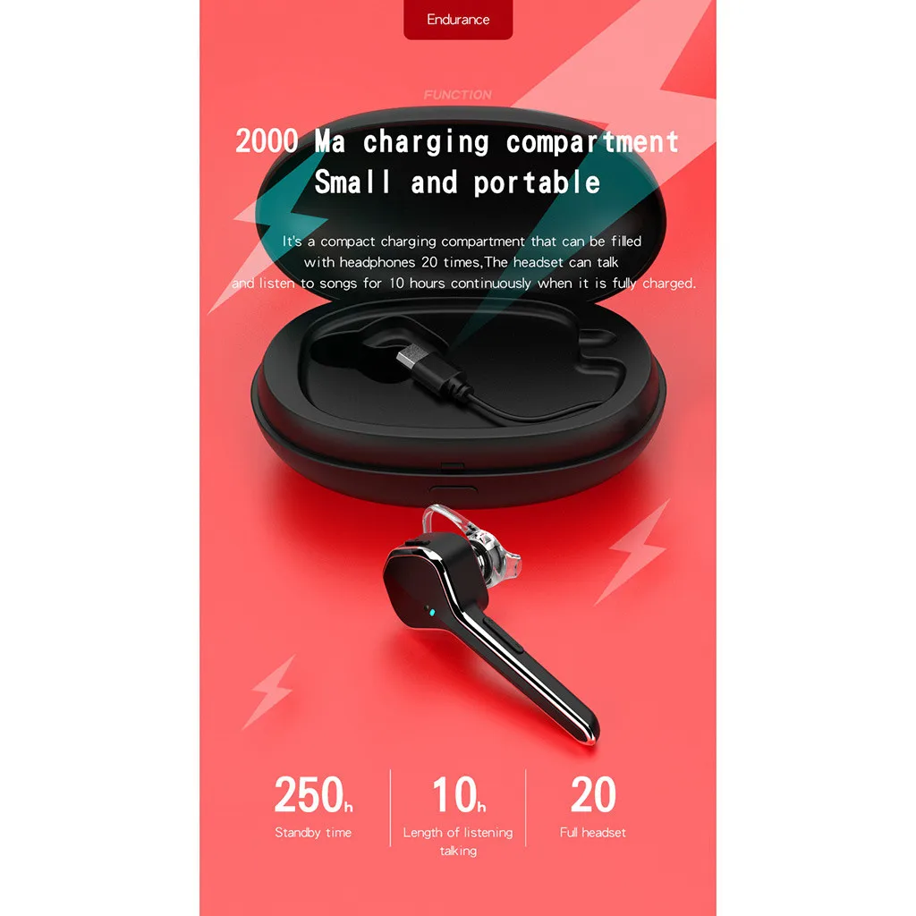 Bluetooth Earphone 5.0 Wireless Stereo Fashion Sports Multi-function Big Battery Headset With Microphone | Электроника