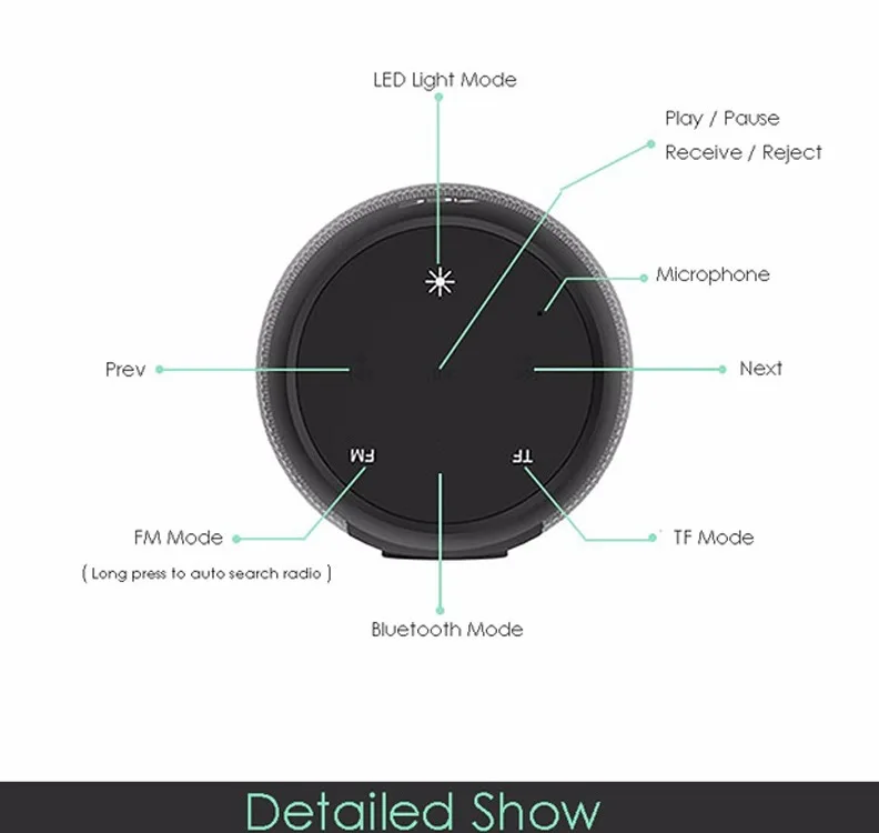 

Bluetooth Speaker Portable LED Colorful Wireless HiFi Stereo Speaker Bluetooth NFC Bluetooth FM Speaker Sound Player