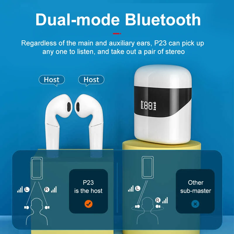 

New Noise Cancelling TWS Wireless Bluetooth 5.0 Earphone PK Freebuds Airdots 2 Air 2 Headphone For Xiaomi HuaWei Wireless Earbud