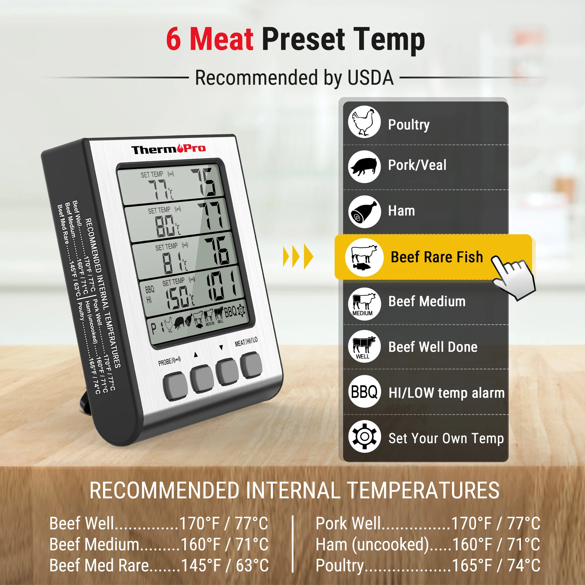 ThermoPro TP17H Kitchen Cooking Digital Meat Thermometer With 4 Probes Backlight BBQ Oven For Somking | Дом и сад