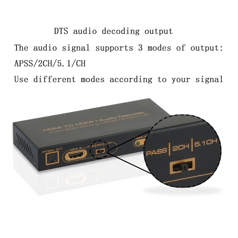 HDMI 5 1 аудио преобразователь декодер DAC DTS AC3 EDID в экстрактор сплиттер цифровой SPDIF