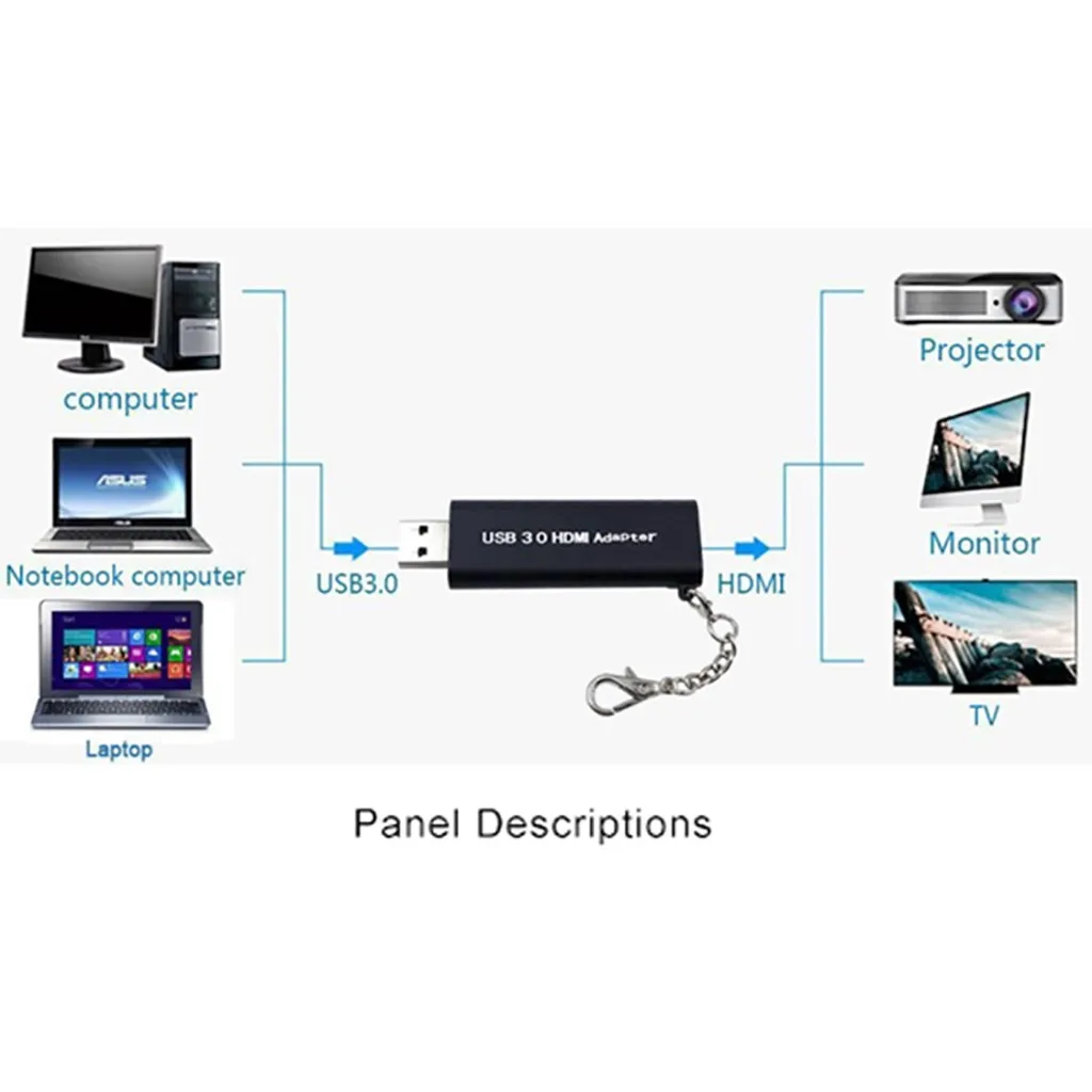 USB 3 0 к HDMI HD 1080P видео кабель конвертер для HDTV Аудио Видео адаптер ноутбука ПК