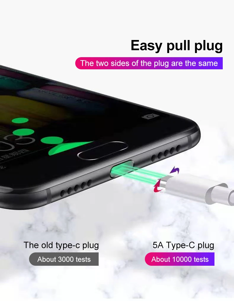 PHOMAX 5A usb tipe C кабель для передачи данных для суперзарядки, кабель для HUAWEI P20 P30 mater20 30 pro USB C кабель для передачи данных