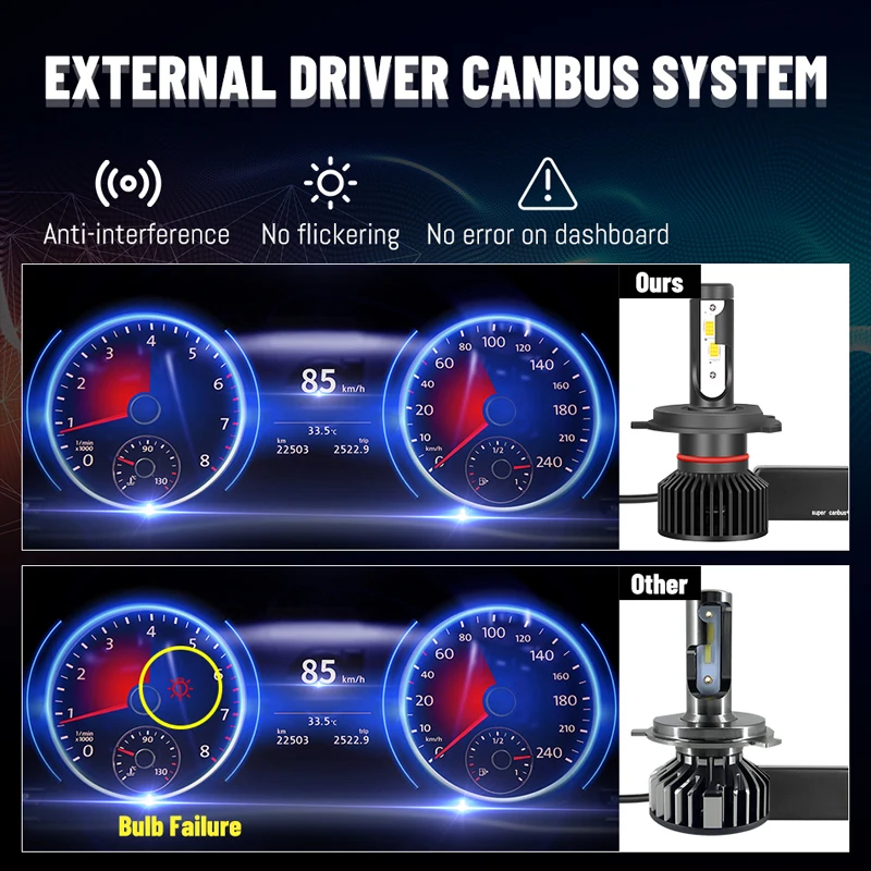

Carlitek H1 LED Headlamp 20000LM CSP Chips Canbus Error Free H4 H7 H13 H3 9012 HIR2 5202 H11 H8 9007 9008 9005 9006 9003 HB3 HB4