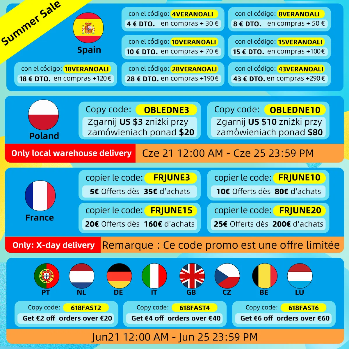 Пробка для воды в ванную комнату прожектор резиновый протектор разделение влаги