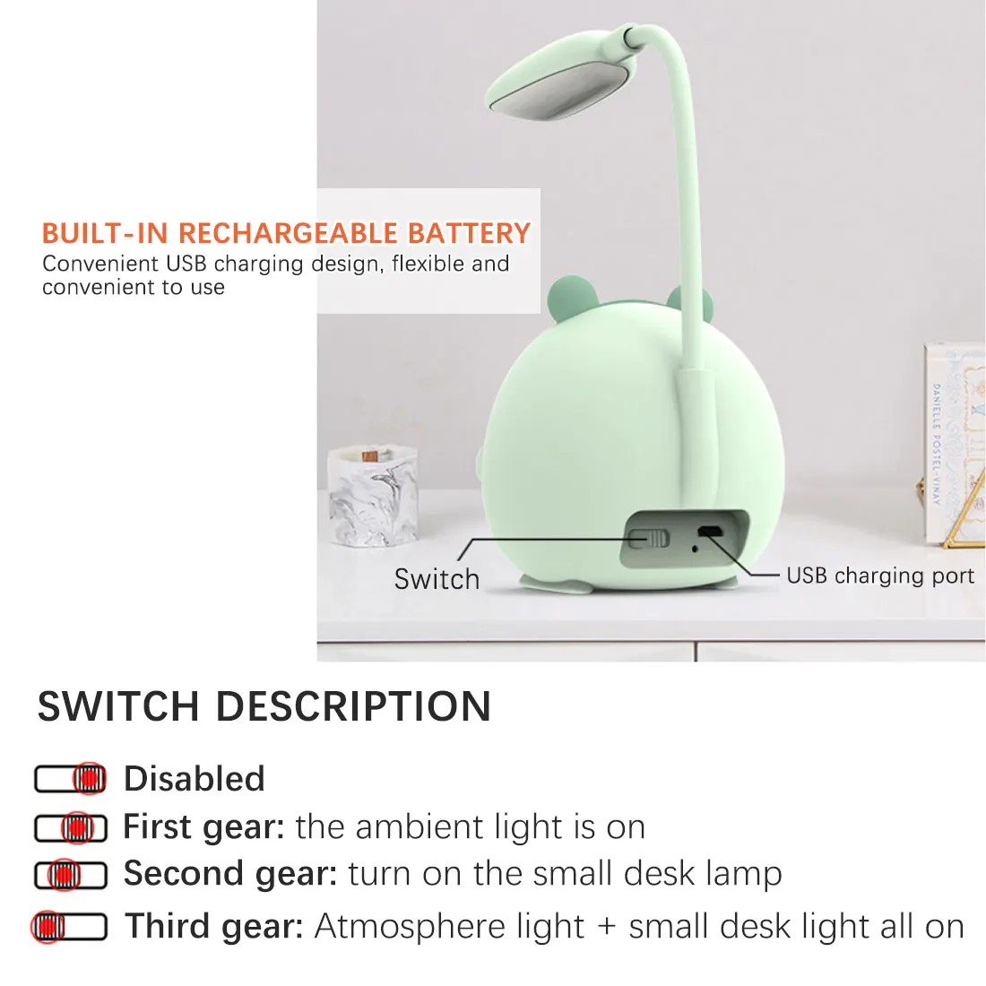 

LED Table Lamp USB Rechargeable Desk Lamp Three-speed Dimming Cute Dormitory Reading Lamp Eye Protection Bedroom Night Light