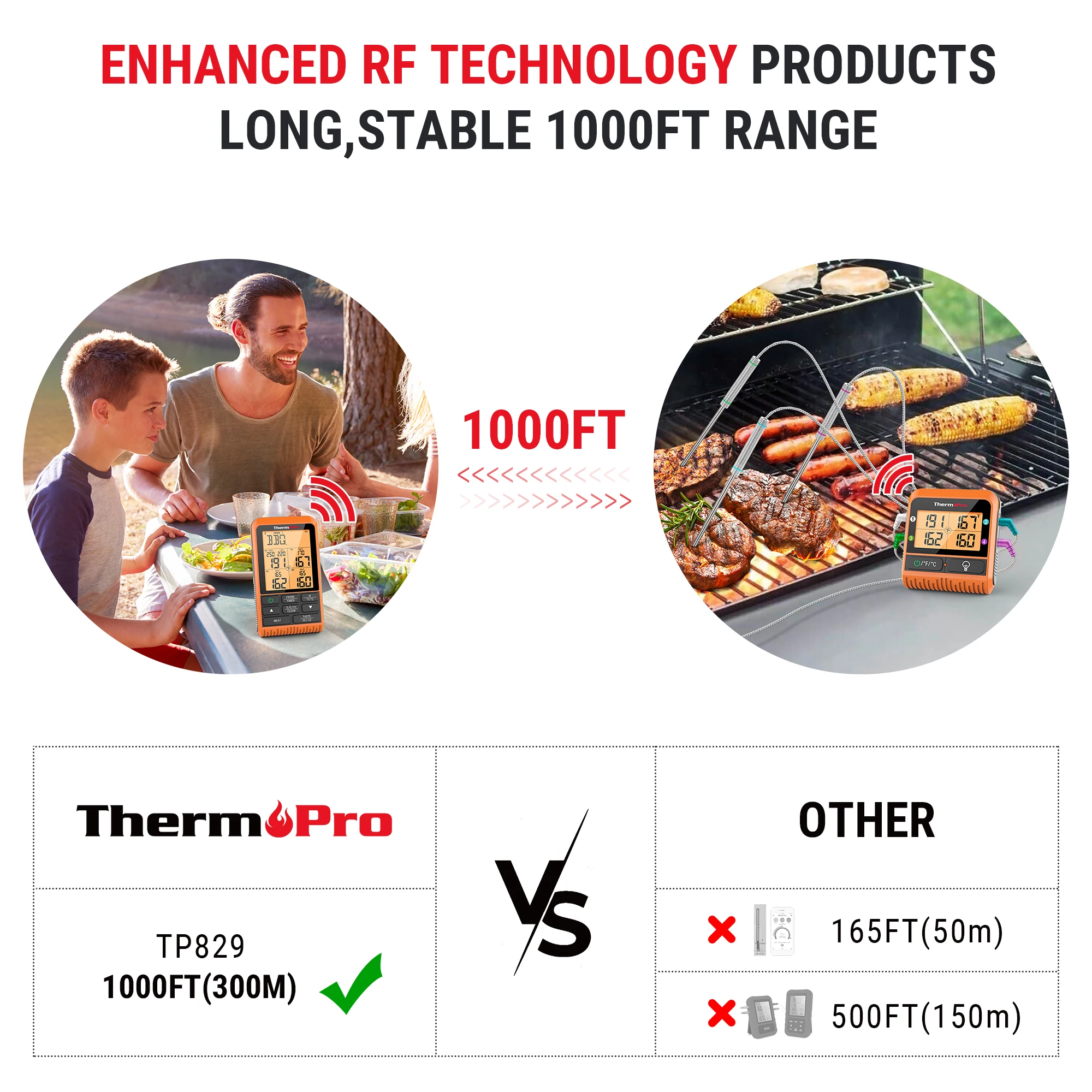 Термометр ThermoPro TP829 беспроводной с подсветкой 4 щупа для мяса 300 м | Дом и сад