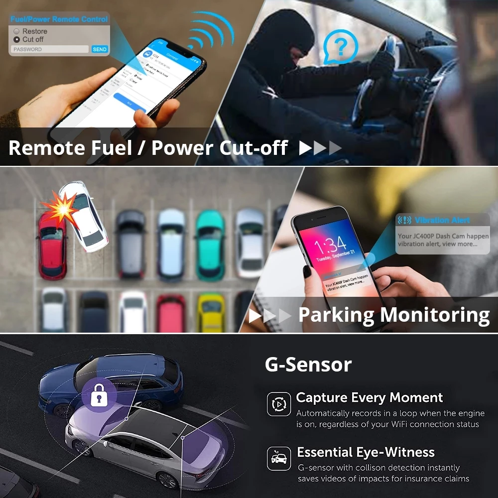 JIMI 4G Car DashCam JC400P UBI GPS Wifi DVR With 2 Live Stream Video Record Cloud Storage Cut-Off Fuel By APP 1080P Tracker Cam |