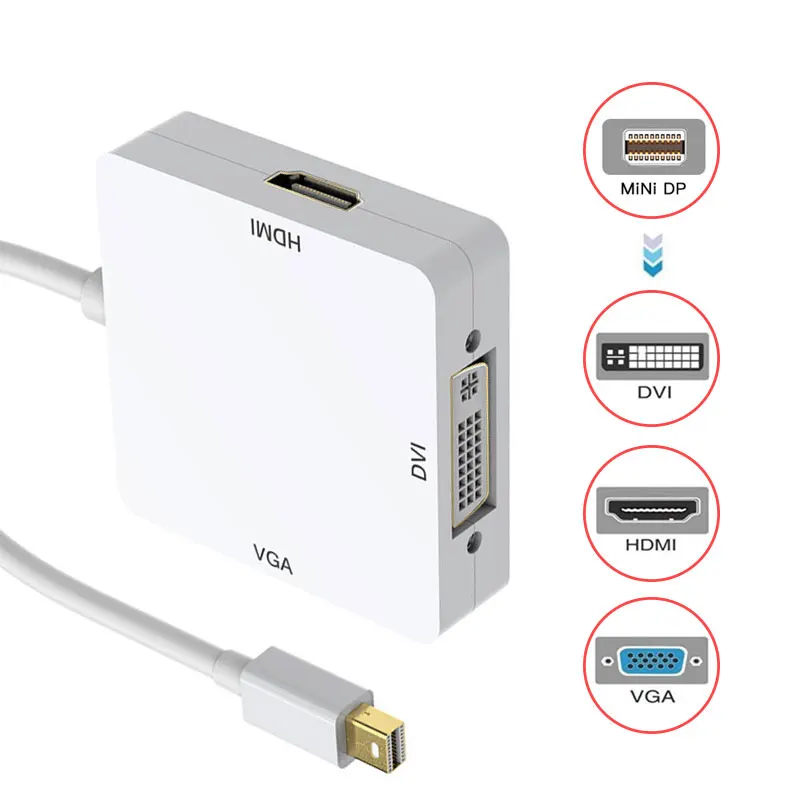 Кабель переходник с интерфейсом Thunderbolt на DVI/VGA/HDMI 3 в 1|Переходники и адаптеры| |