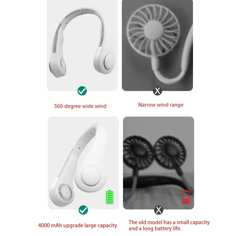 

Porous Hanging Neck Fan Sports Fan Lazy Portable Mini Fan No Leaf Usb Mini Mute Electric Fan Three-Speed Double Fan