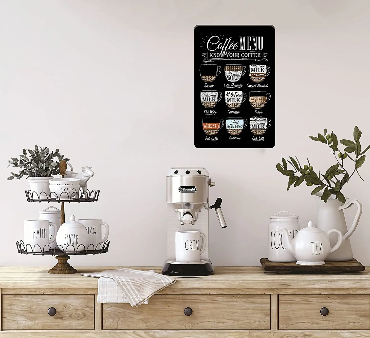 

FDerks Metal Tin Sign Coffee Bar Sign Coffee Menu Know Your Coffee Tin Sign Wall Retro Metal Bar Pub Poster Metal Wall Decor