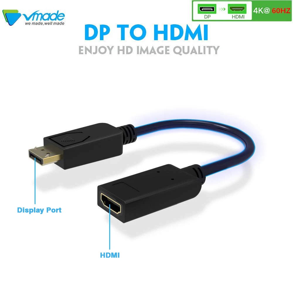 Оригинальный переходник для ноутбука HP/DELL ПК штырь гнездо DP HDMI порт дисплея в HD