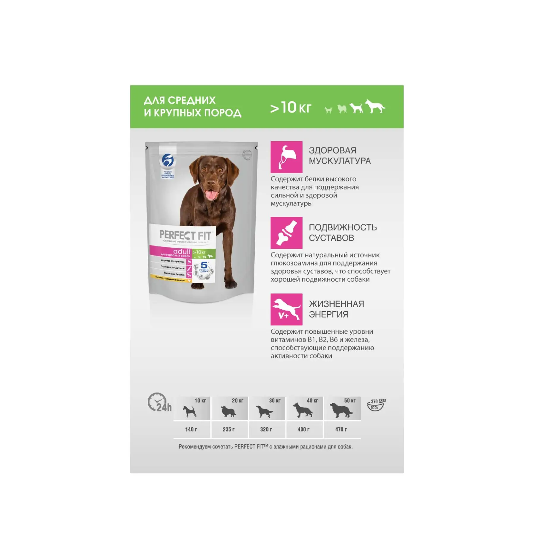 Сухой корм PERFECT FIT с курицей для взрослых собак средних и крупных пород старше