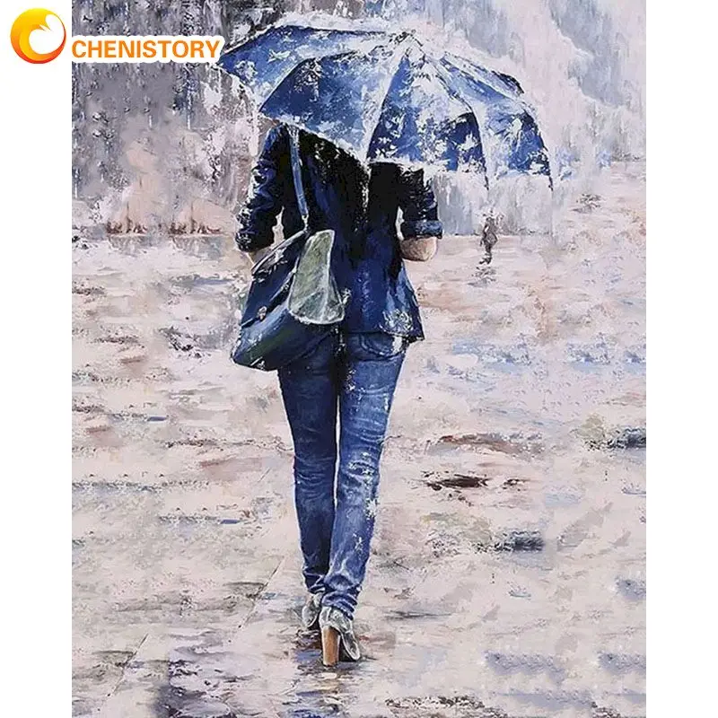 

CHENISTORY Pictures By Number Woman Kits Painting By Number Cartoon DIY Frame Colorful Drawing On Canvas Paintings Adults HandPa