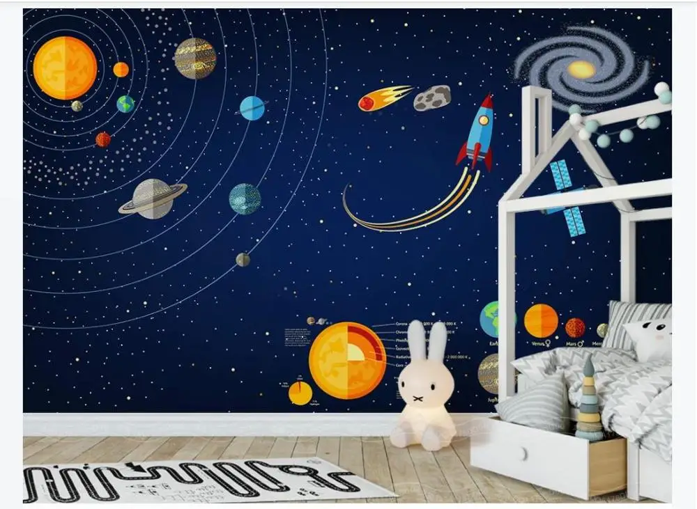 3d обои на заказ для помещений декоративный фон ручная роспись космос Вселенная