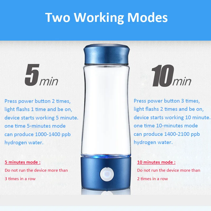 Мембранная водородная бутылка для воды DuPont N324 генератор растворенного водорода