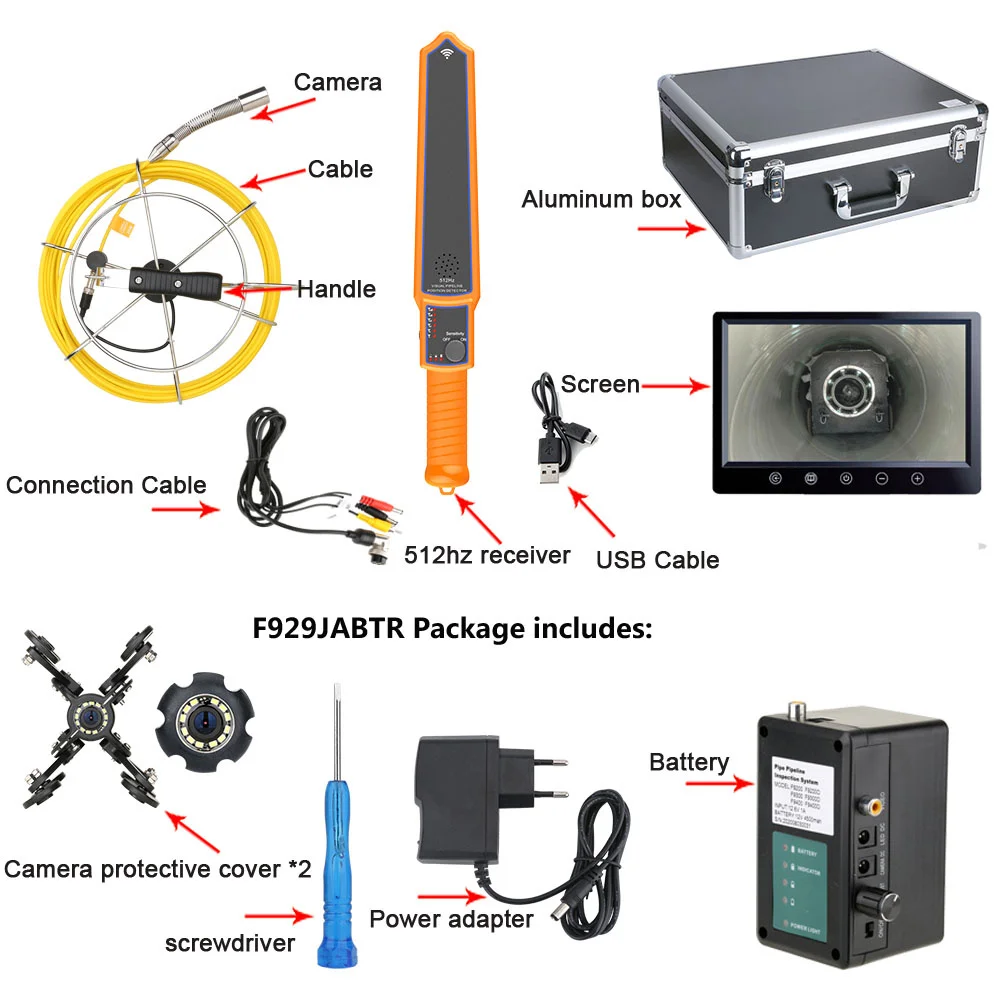 Рисунок 6 - Промышленная камера-эндоскоп с измерителем