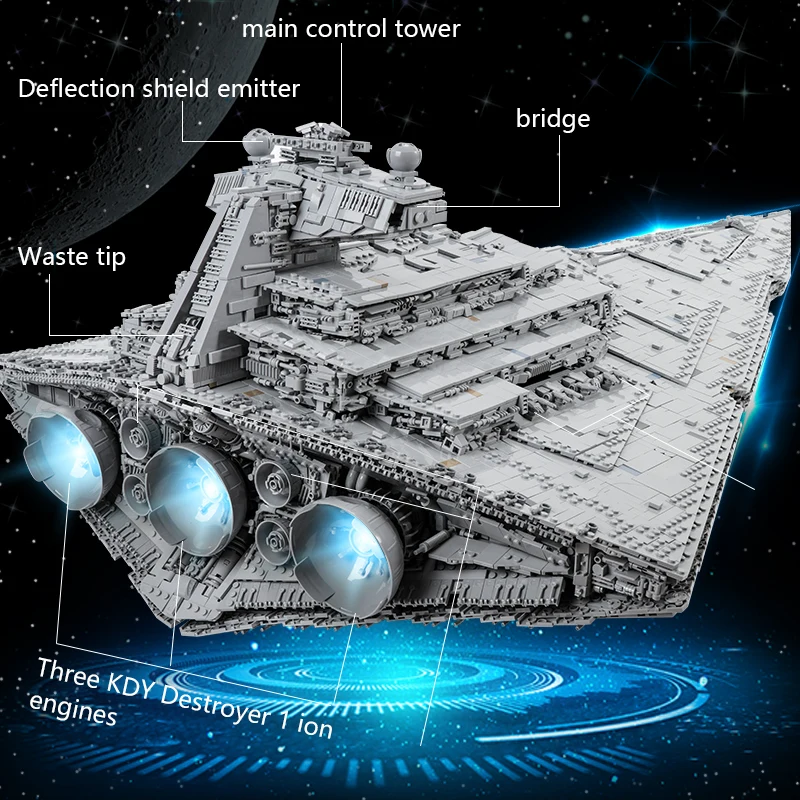 2021 модельные наборы ISD Monarch Звездные войны Разрушителя совместимые строительные