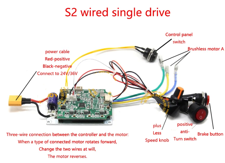 Проводной контроллер DC24/36 В бесщеточный двигатель постоянного тока одиночный