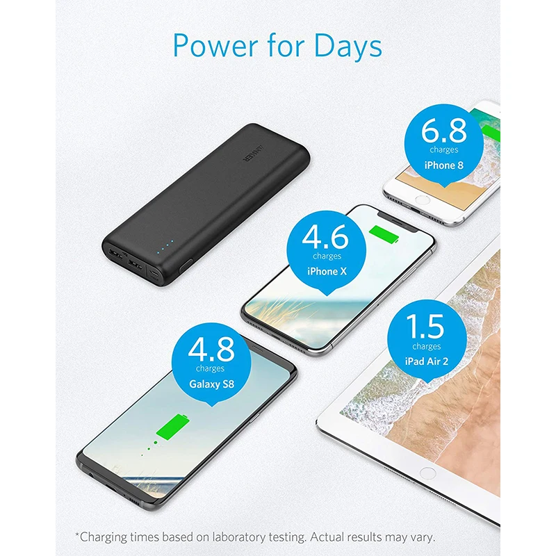 Портативное зарядное устройство Anker Power Core 20100 мАч ультрамощный внешний
