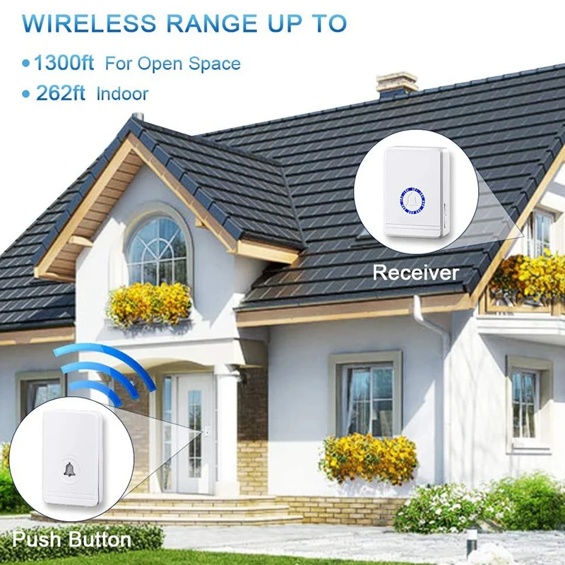 

Wireless Doorbell for Home Classroom Office Business, 1300 Ft Long Range, Adjustable Volume 48 Chimes with LED Flash Plug in Doo