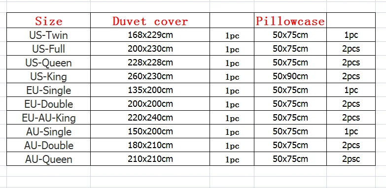 

Hot Home Textile Solid Bedding Set 3pcs Bedroom Plain Color Flowerless Duvet Cover and Pillowcase Full Size Comforter Sets