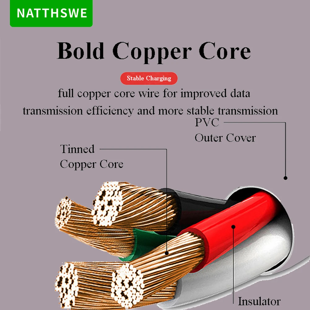 NATTHSWE двойной локоть тип-c USB Lline 90 градусов зарядный кабель для мобильного телефона с нейлоновой оплеткой совместимый для huawei Xiaomi