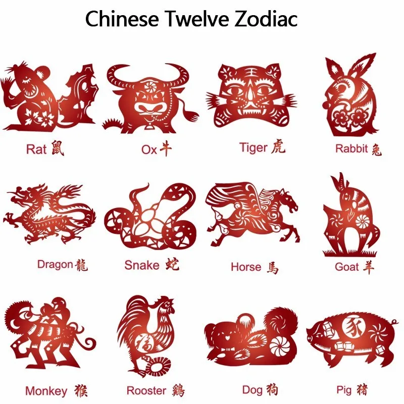 ZABRA Buddha Real 925 Silver Rings For Women Men Chinese Zodiac Patron Saint Vintage Mens Signet Ring Adjustable Biker Jewelry