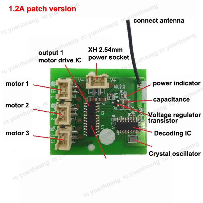 1 комплект сделай сам игрушеч