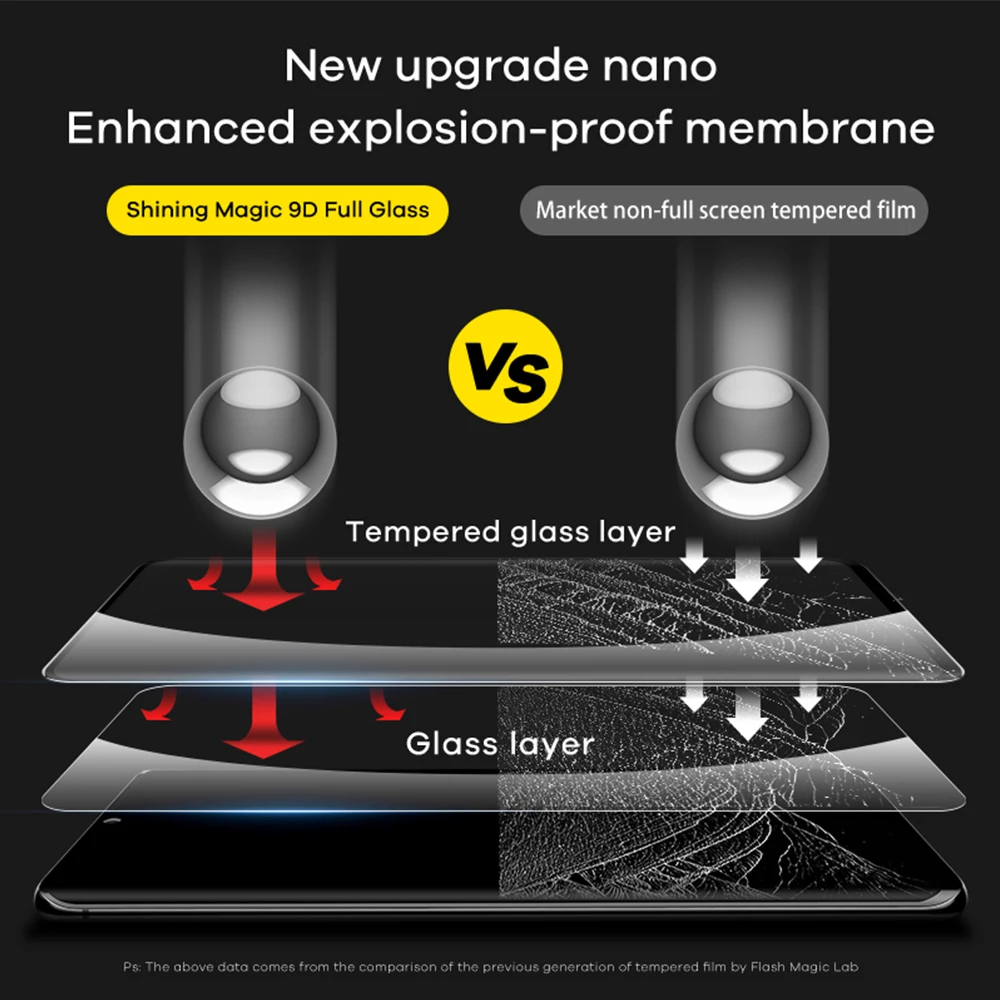 smartdevil full cover tempered glass for samsung galaxy s21 ultra s20 fe s21plus screen protector hd anti scratch free global shipping