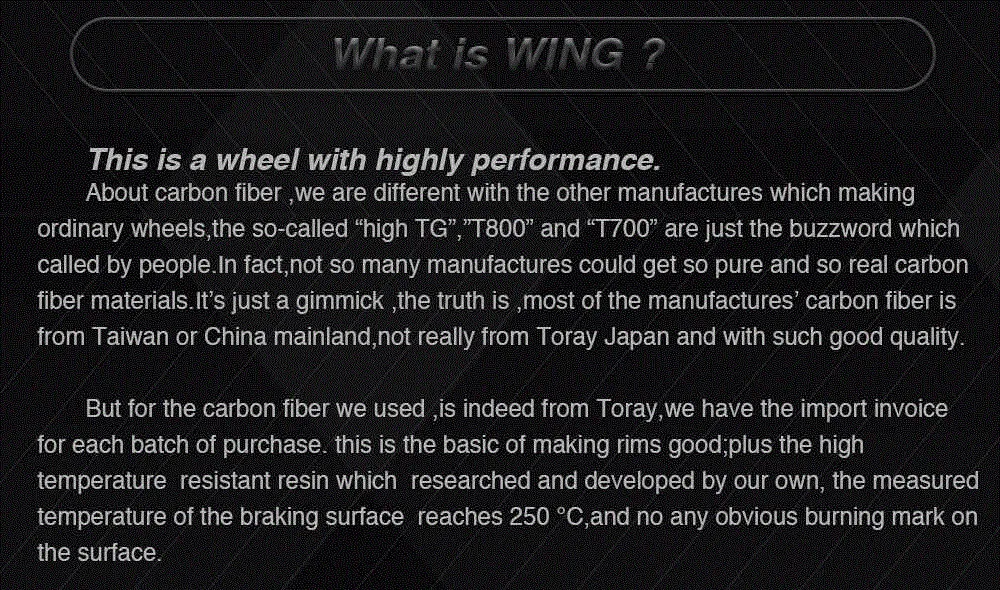 Elite WING White Industries T11 набор колес для карбонового дорожного велосипеда 30 38 47 50 60 88 глубина трубчатый клинчер бескамерный с столбом крыло 20