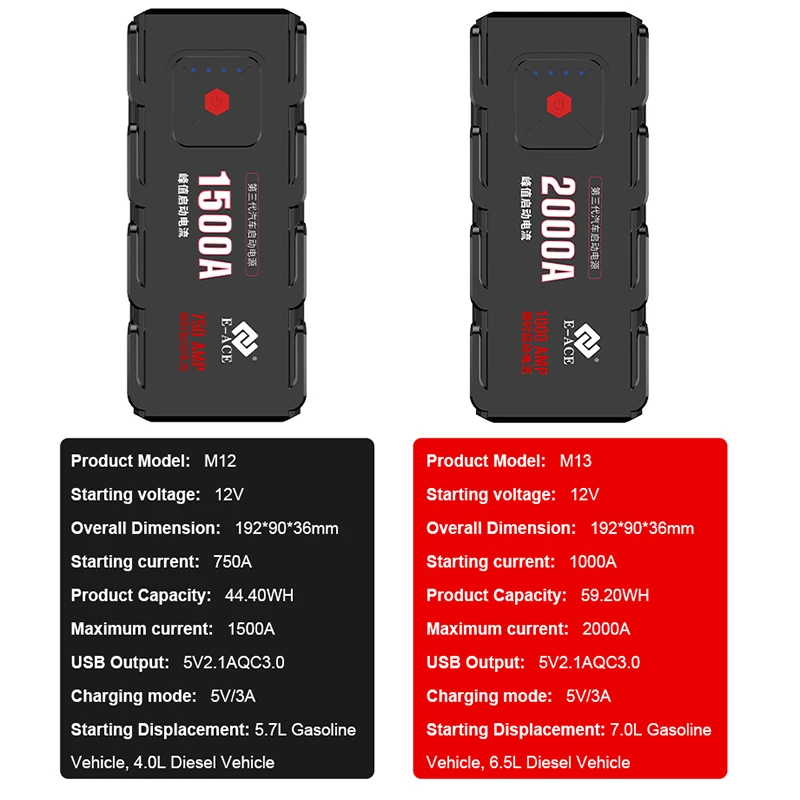 e ace 2000a car jump starter portable power bank 7l6 5l emergency car booster device phone charge starter power for suv vehicle free global shipping