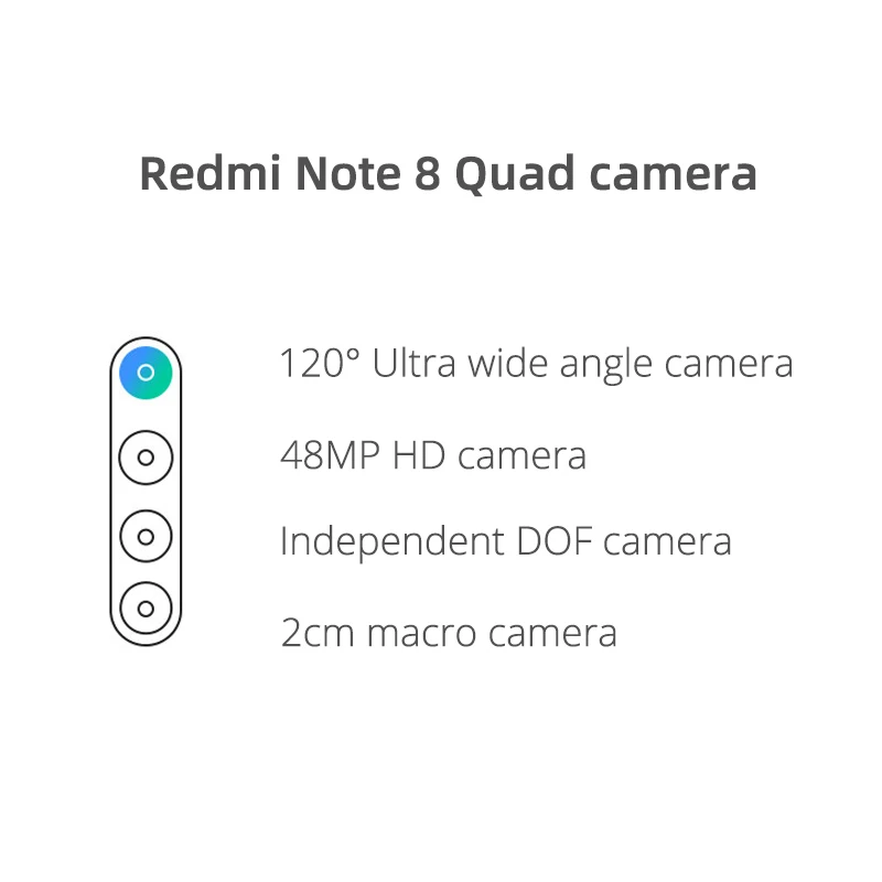 Xiaomi Redmi Note 8 3 ГБ 32 Смартфон Snapdragon 665 4000 мАч 6 &quotFHD + дисплей 48MP Quad камера мобильный