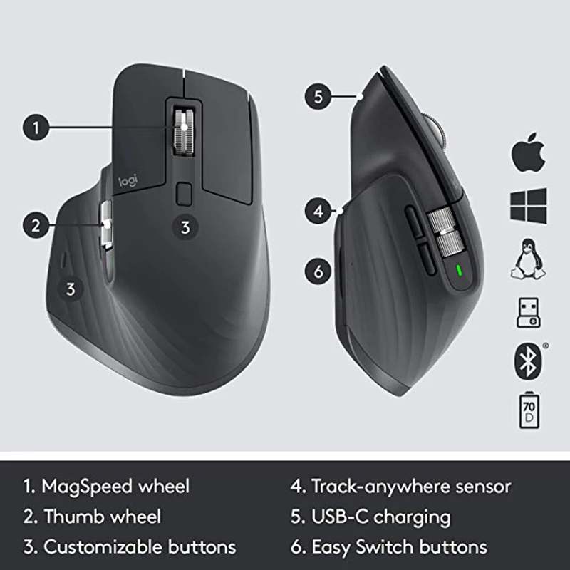 Мышь Logitech MX Master 3/MX Anywhere 2S беспроводная Bluetooth мышь офисная с беспроводным