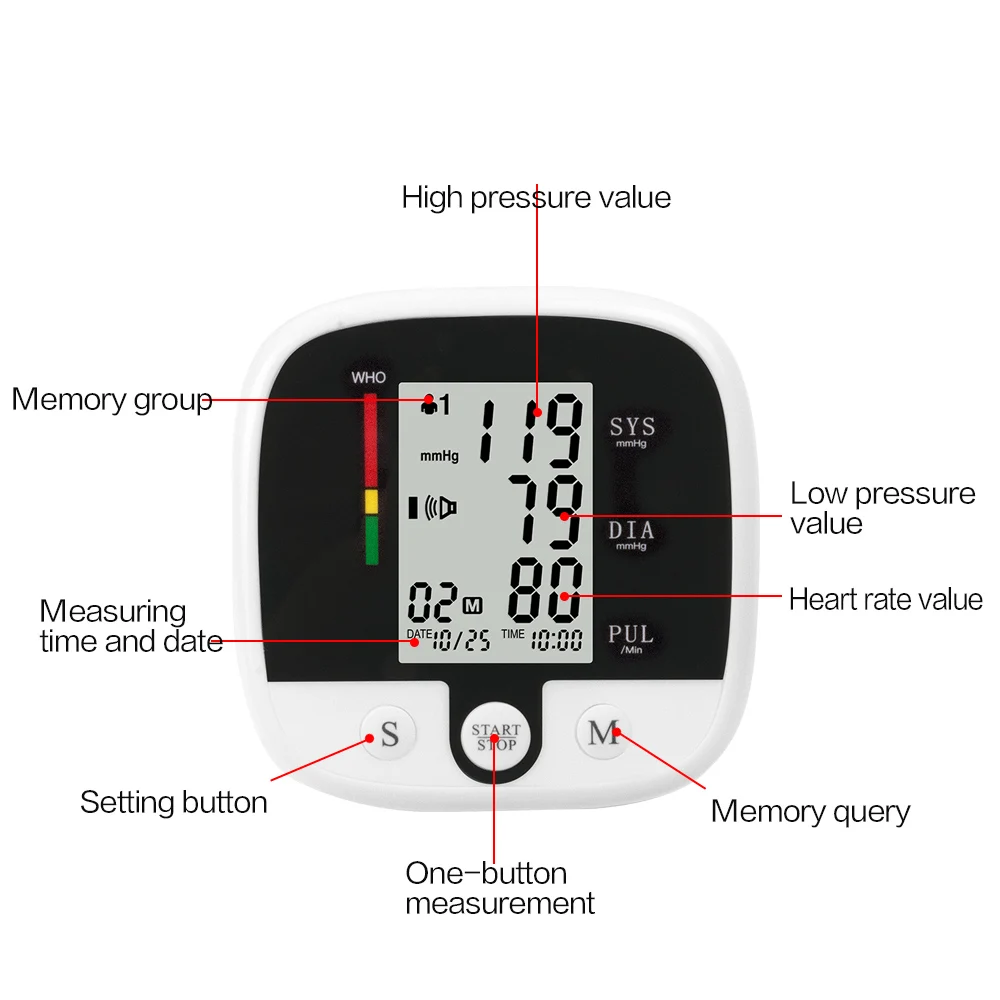 Smart Arm Blood Pressure Monitor meter Cuff Medical Nurse Device Sphygmomanometer Wrist Detector machine | Красота и здоровье