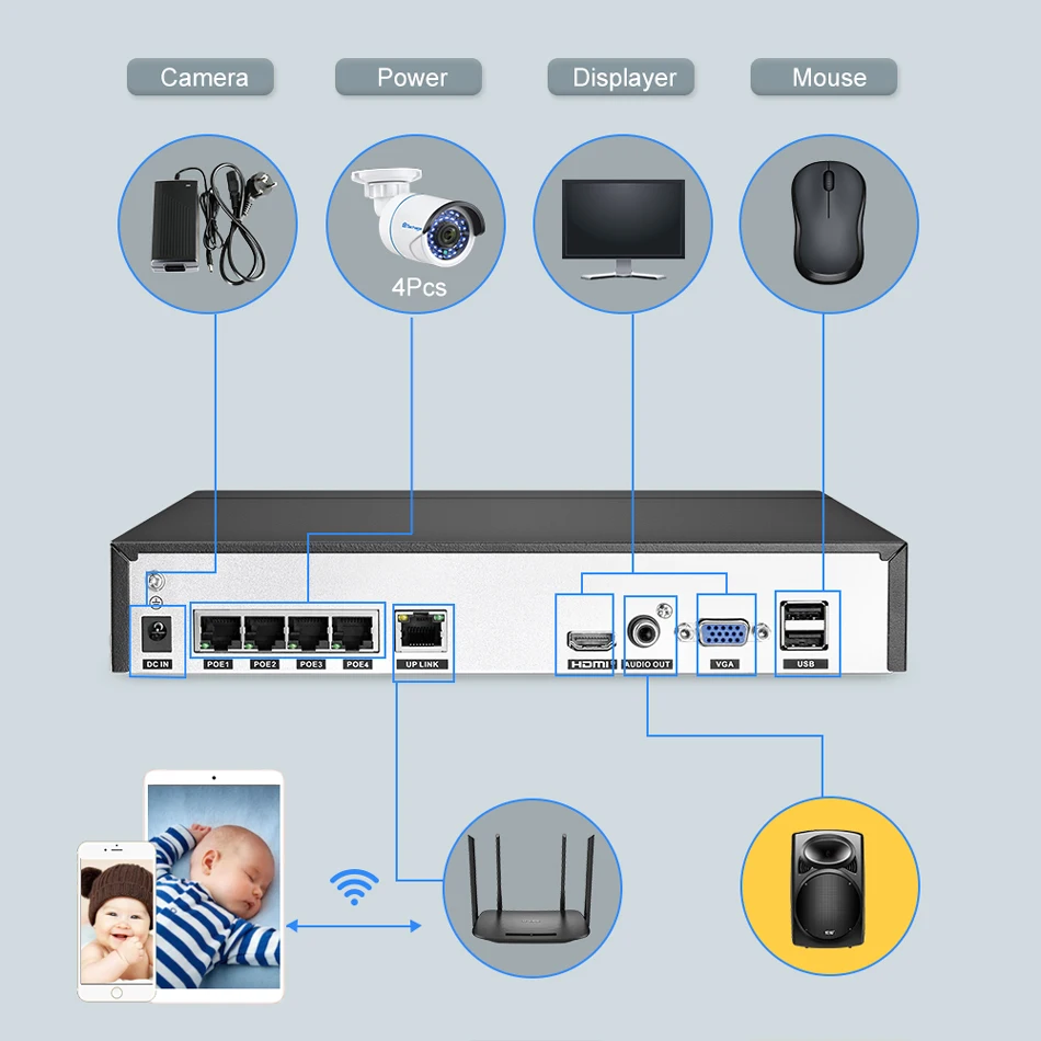 Techage 4CH 1080P POE NVR система 4 шт. 2 шт. 2MP H.265 аудио запись PoE IP CCTV камера водонепроницаемый домашний комплект видеонаблюдения