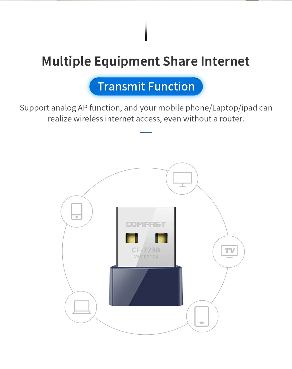 Comfast CF 723B мини USB 2 0 150 Мбит/с беспроводной Wi Fi адаптер приемник сетевая LAN Карта ПК