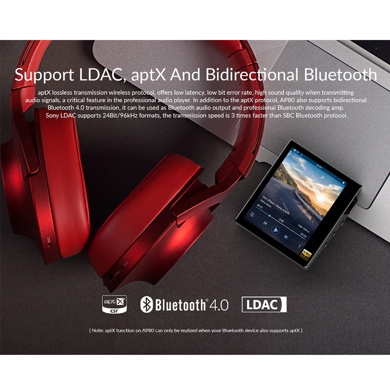 Мини mp3 плеер Hidizs AP80 ES9218P музыкальный с поддержкой Bluetooth без потерь LDAC AtpX USB DAC DSD FM