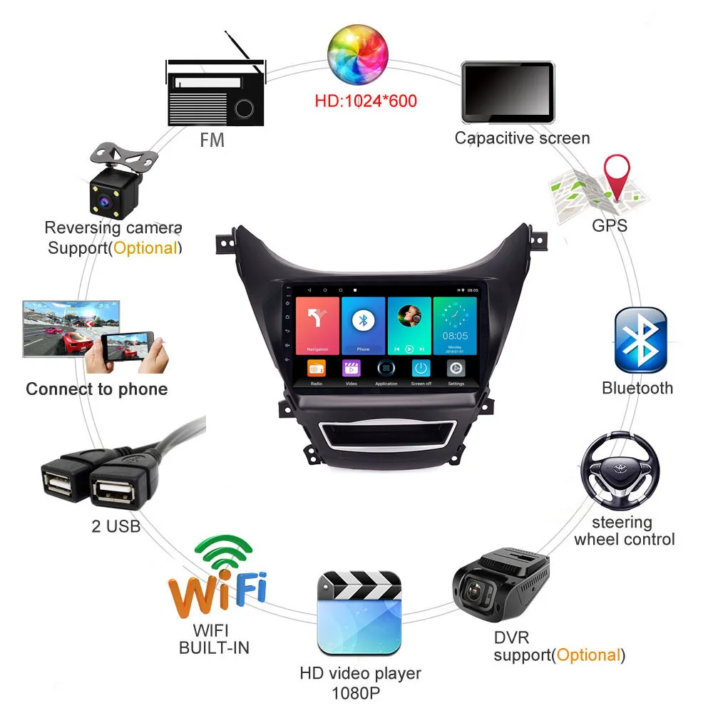 2.5D Android 8 1 для Hyundai Elantra 2012 2013 автомобильное радио мультимедийный видеоплеер