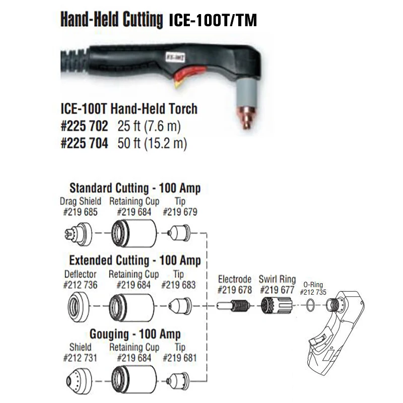 212730 фрикционный щит для плазменного резака фонарик фотолампа CX &amp ICE-60T PKG/2 |