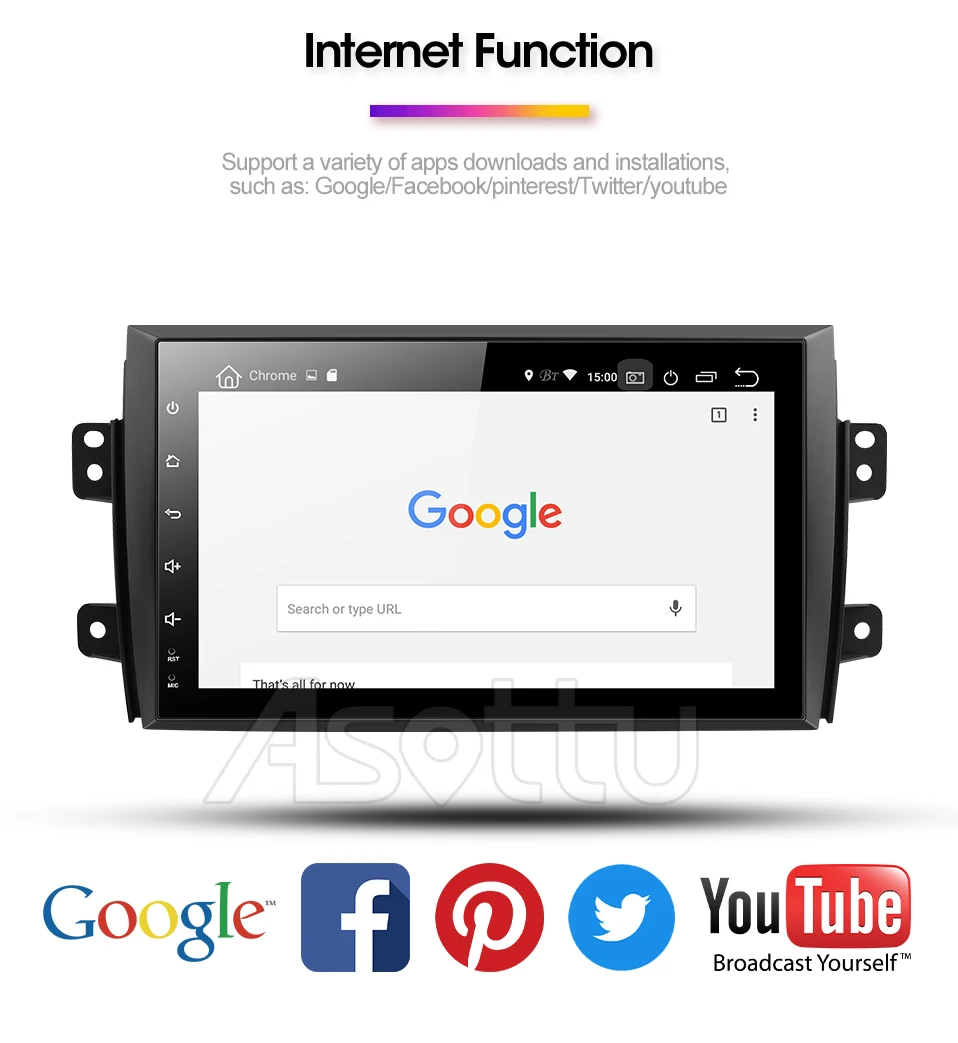 Asottu CTY9060 PX30 автомобильный dvd gps 9,0 для Suzuki SX4 3g wifi gps навигация автомобильный Радио Видео Аудио плеер автомобильный стерео 2 din gps