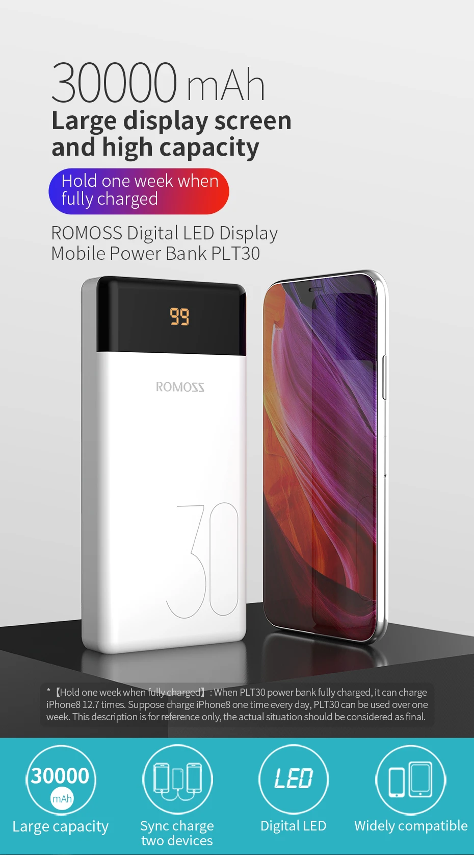 ROMOSS LT30 внешний аккумулятор 30000 мАч usb type C 30000 мАч Внешний аккумулятор зарядное устройство для iPhone 11 для Xiaomi повербанк