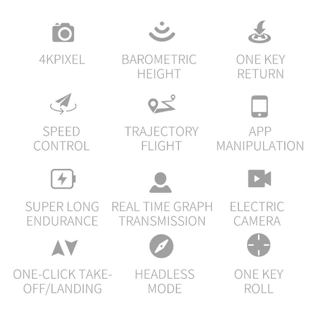 

2.4G Wifi Remote Control RC Drone Airplane Selfie Quadcopter with HD Camera 1PC drone with camera and Spare Propellers Battery