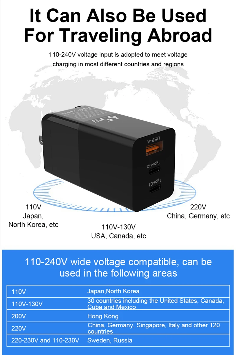

3 usb- 65 USB C PD 3,0 QC3.0 PPS SCP AFC USB C USB Type-C USB
