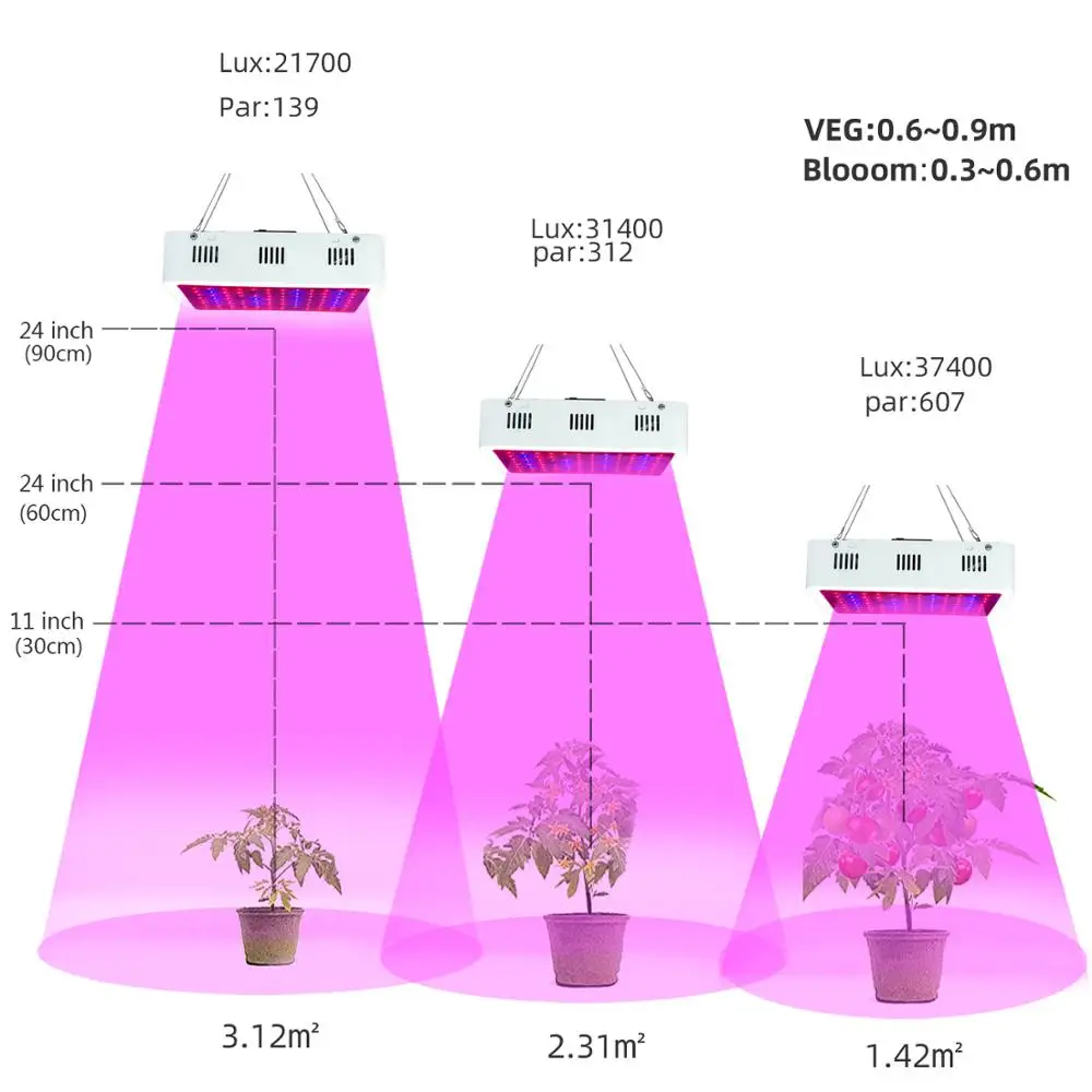 Beste 1000W High Power Led Licht Groeien Volledige Spectrum Phyto Lamp Growbox Licht Voor Planten Bloem Hydro Opknoping Kit