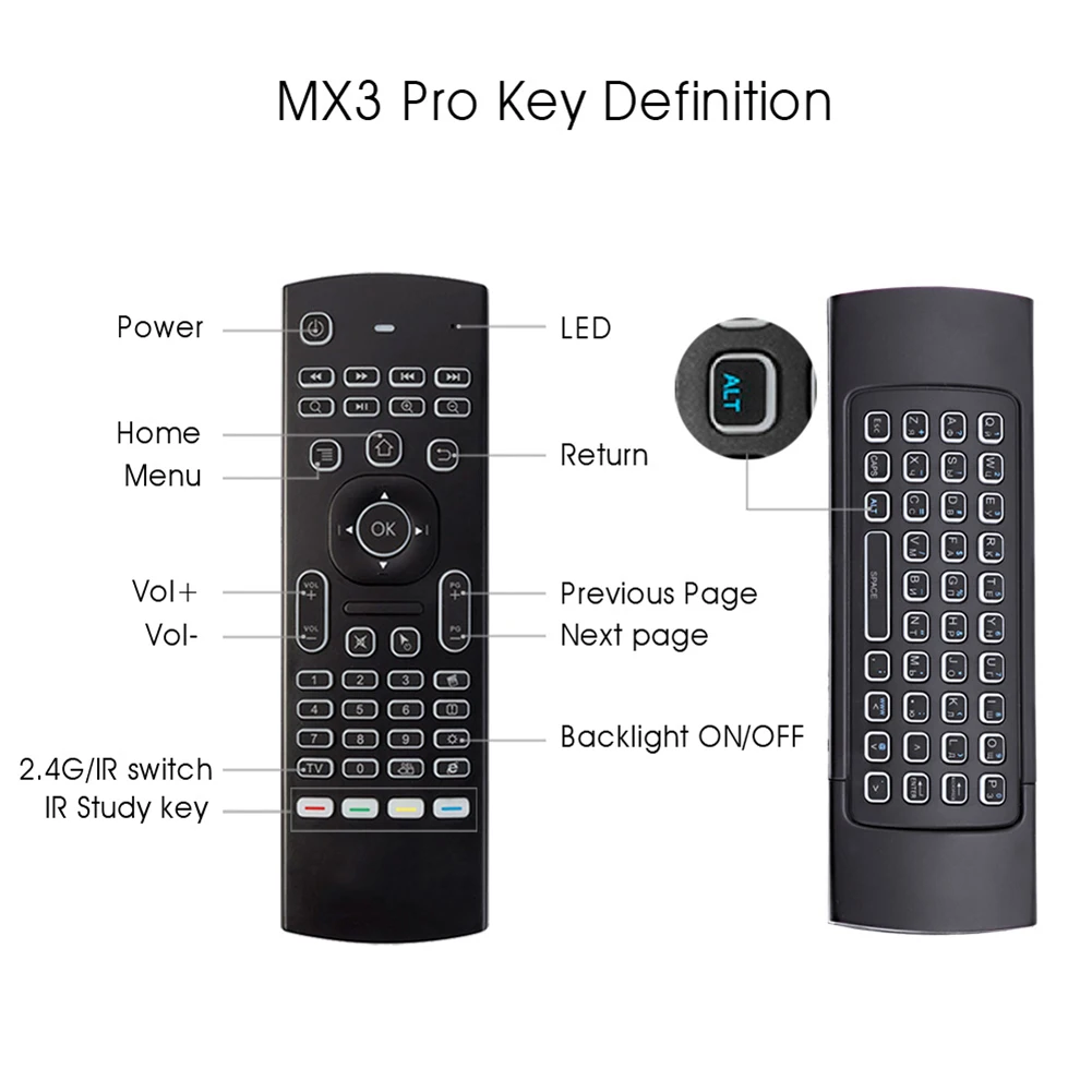 MX3 2 4G беспроводной пульт дистанционного управления Air Mouse Клавиатура для X96 H96 T3 Smart