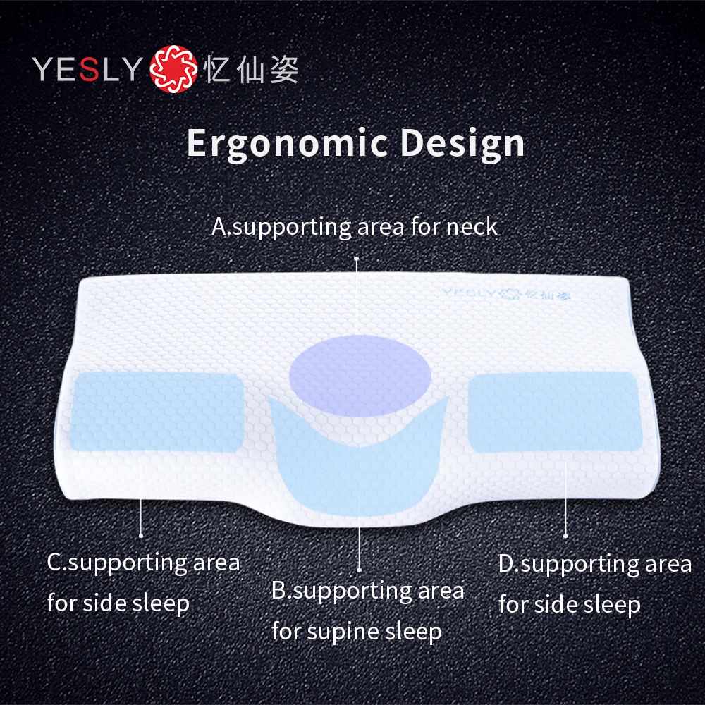 

YESLY Memory Foam Pillow Ergonomic Cervical Orthopedic Pillows for Neck Shoulder and Back Pain Relief for Side Sleepers