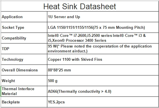 Кулер Для процессора LGA1150/1151/1155/1156 для Xeon®Процессор 3400 серии
